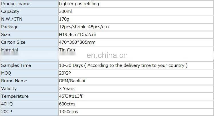 300ml Lighter Gas Refill for Lighter