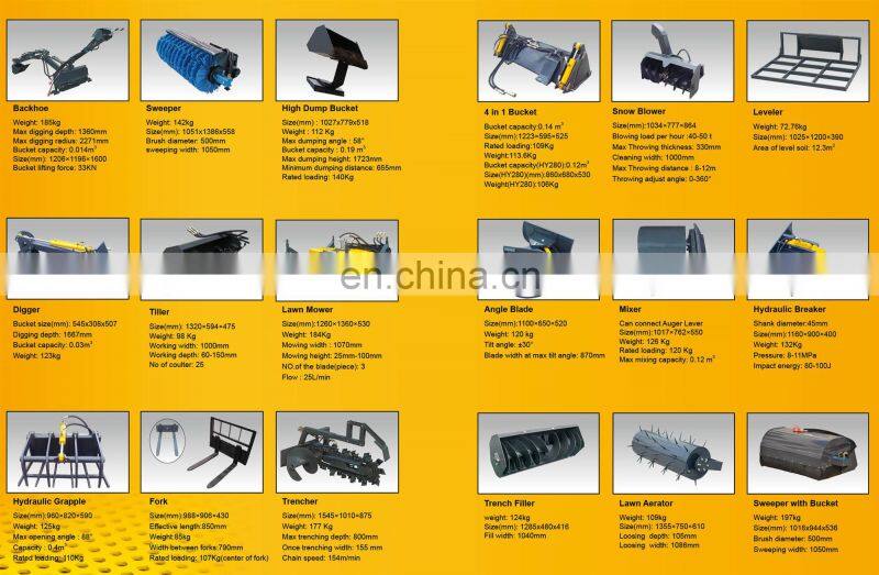 China Factory Outlet Wheeled ISO Certification With Cab Loader