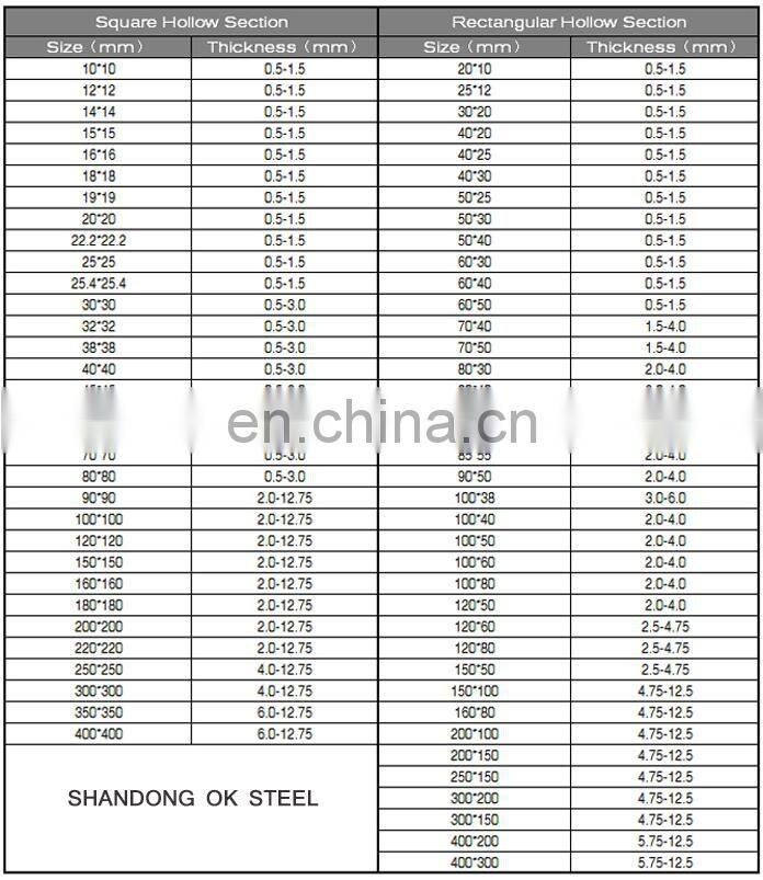 304 316 316L inox square / rectangular tubes stainless steel welded pipe