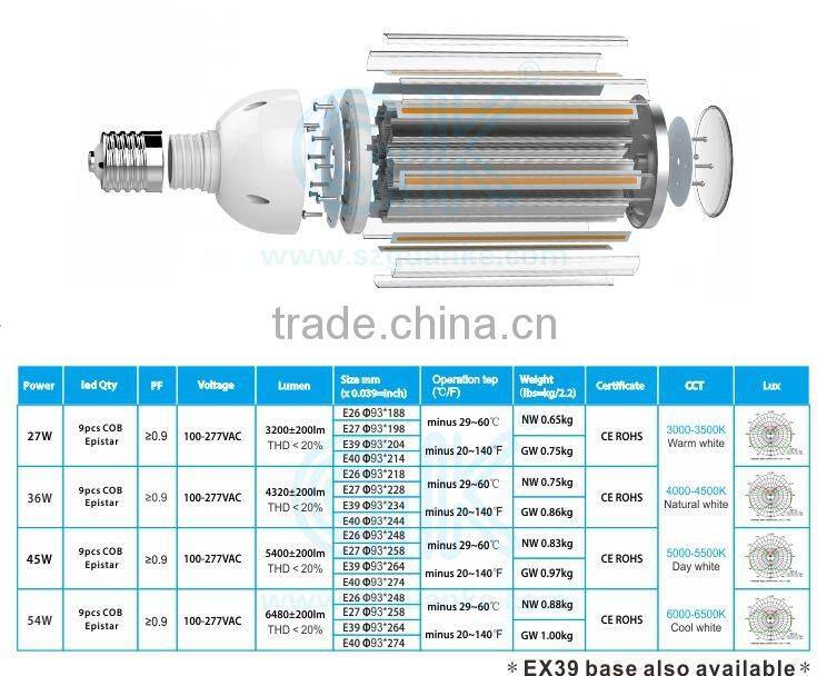 High power UL TUV e40 60 watt led corn lamp