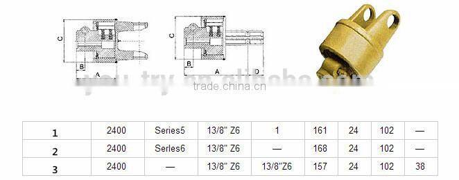 Free Wheel PTO Shaft Spare Part