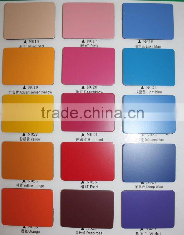 Lightweight Decorative Aluminium Composite Panel Factory In Guangzhou