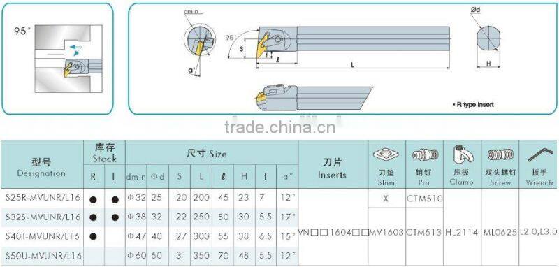 S-MVUNR/L Internal Turning Tool for Turning and Copying