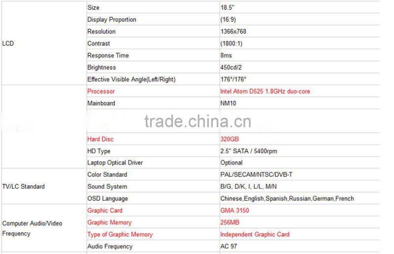 18.5 inch intel i7 dual-core 4GB RAM 500GB HDD desktop computer all in one pc with 1920*1080 resolution