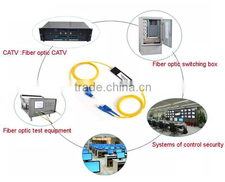 High quality PLC splitter 1*32 optical splitter for telecommunication