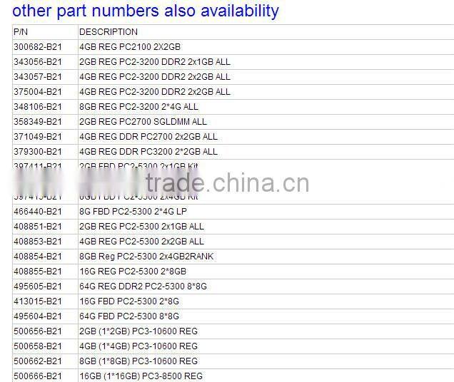 647901-B21 16GB(1x16GB) Dual Rank x4 PC3L-10600R (DDR3-1333) DDR3 RAM