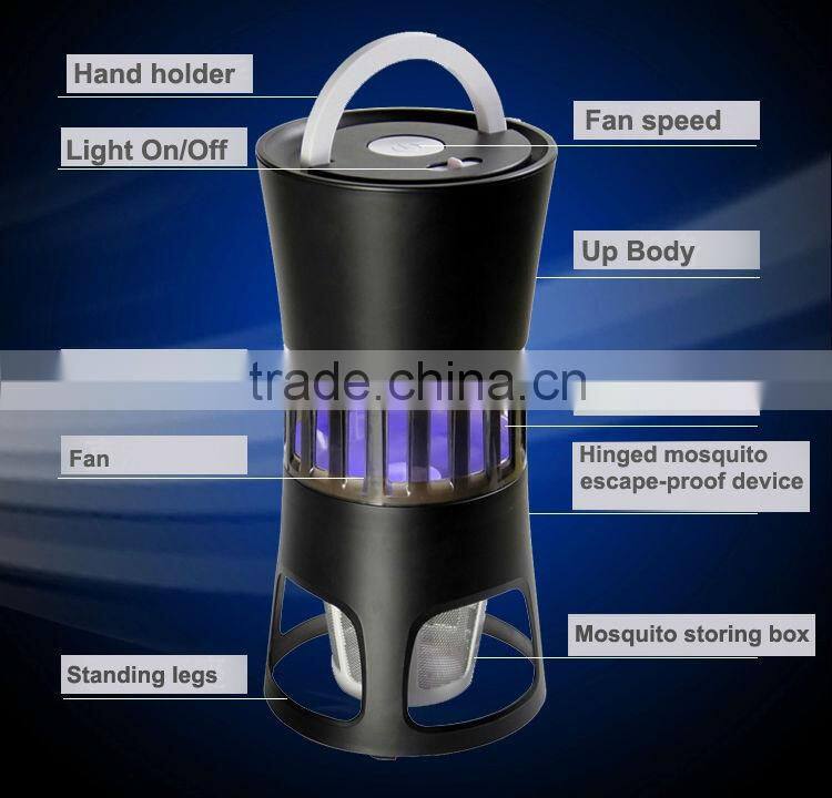 Electric mosquito repellent , mosquito killer lamp, mosquito killer