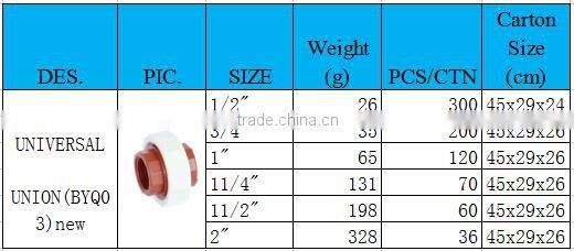 BOYAN huangyan pipe fitting bathroom fitting brown pp universal union