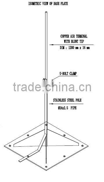 High Tensile Lightning Protection Copper Lightning Rod