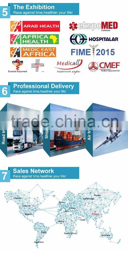 A502 Products You Can Import From China Antique Medical Equipment