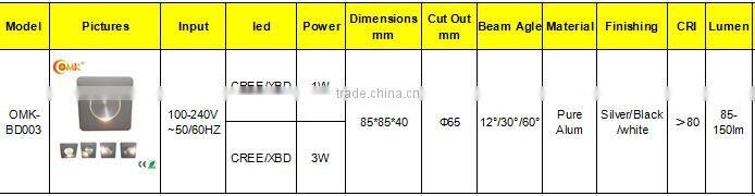 LED white/black/sliver 1w/3w mini indoor wall lights