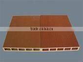 wpc Decorative wallboard panels