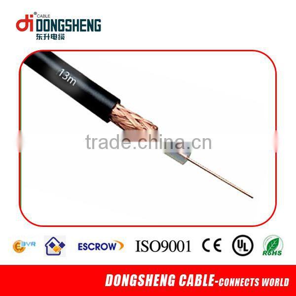 USA Market Belden Mini Coaxial Cable BT3002