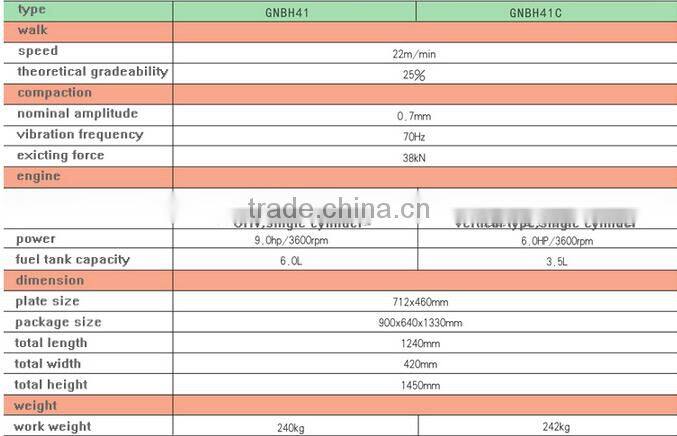 0.24 ton wolwa Two-way plate ram with CE certification for sale