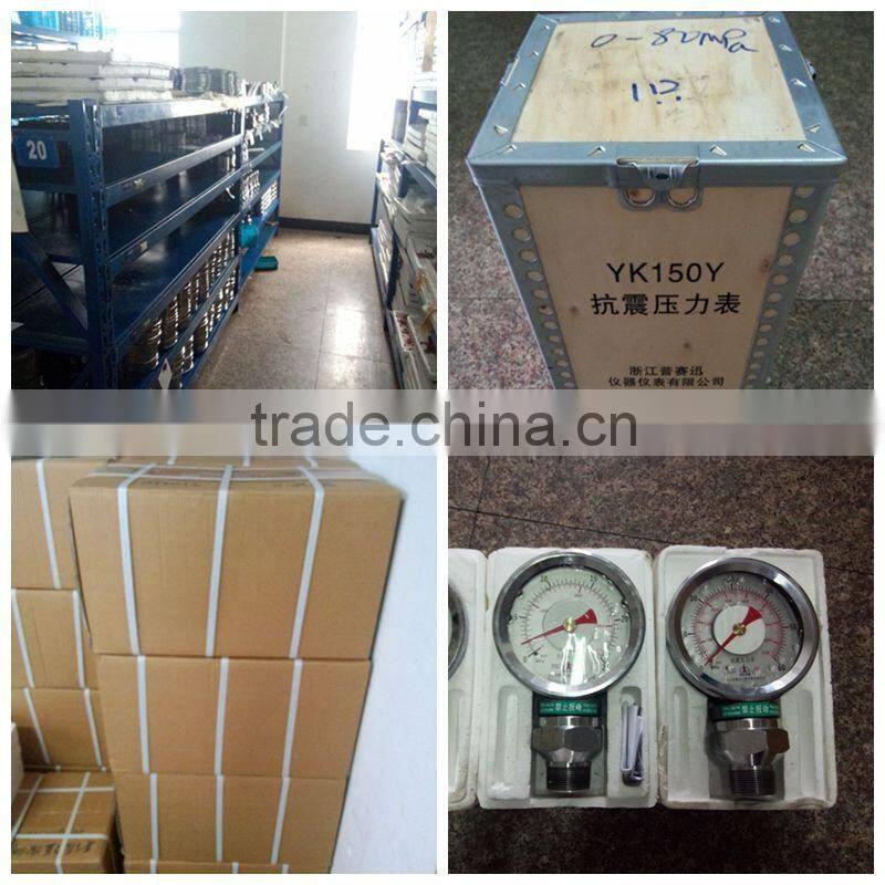 Standpipe Pressure Gauges