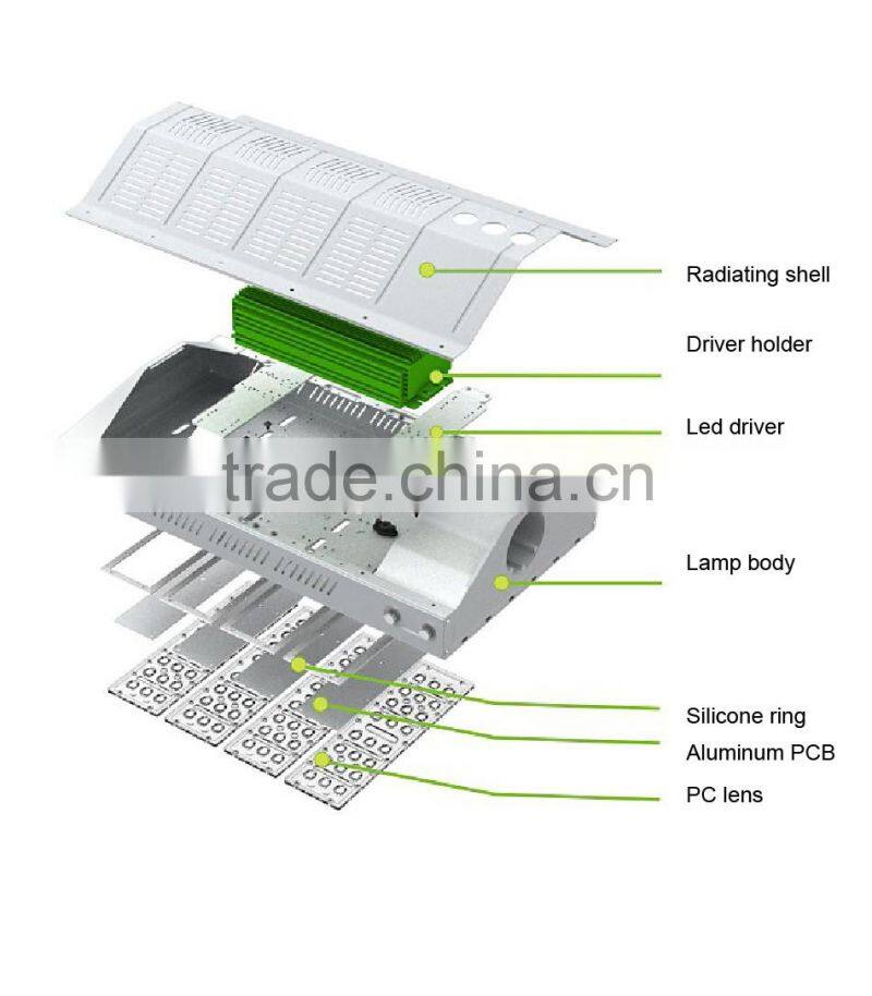 100-140lm/W, Meanwell Driver, 160W LED Residential Street Lights, Lens Kit for Different Beam Angle, CE Rohs Approved