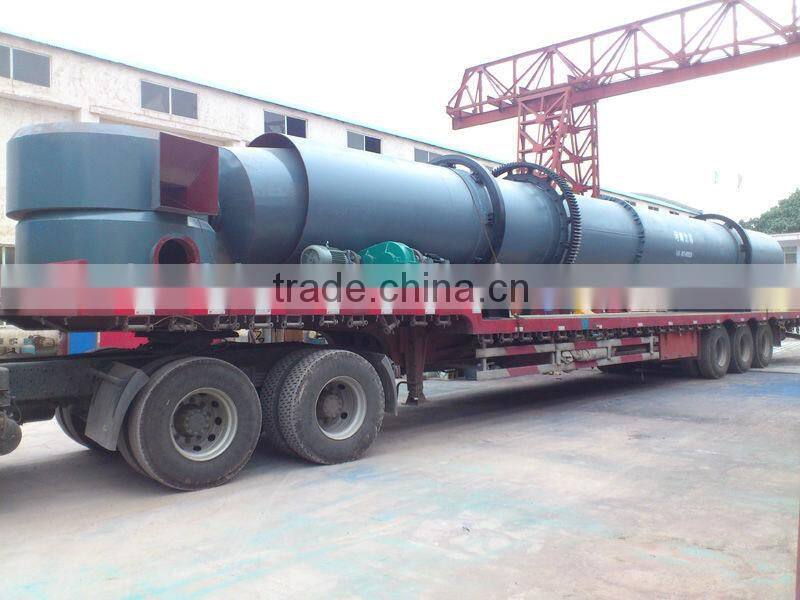 Professional Manufacturer Direct Heated Dryer with Best Price