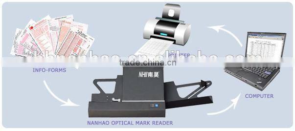 OMR S43FSA/ OMR Scanner