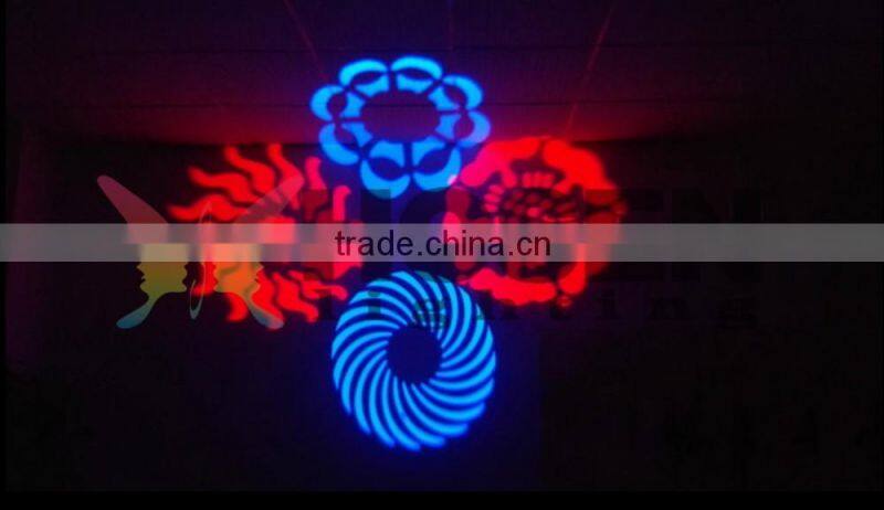 LED Eight eye Patterns light