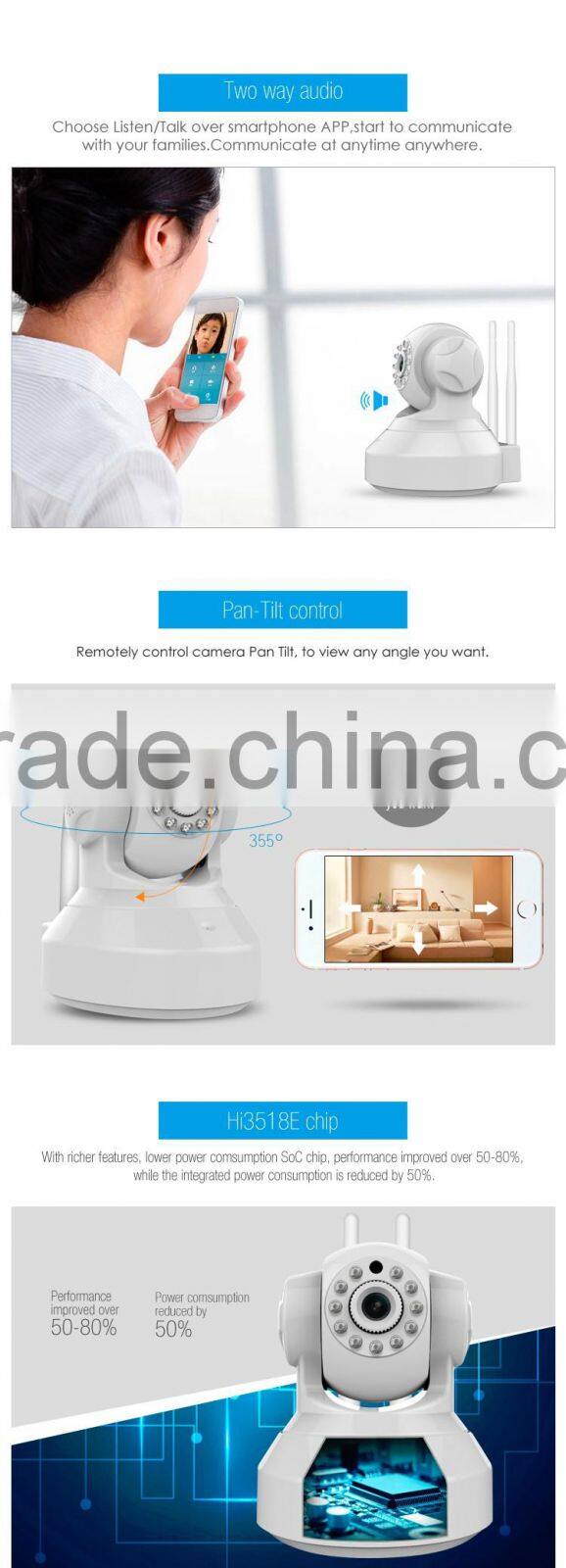 Home Security Mini Wifi Camera Elderly Monitoring Emergency Watch Phone