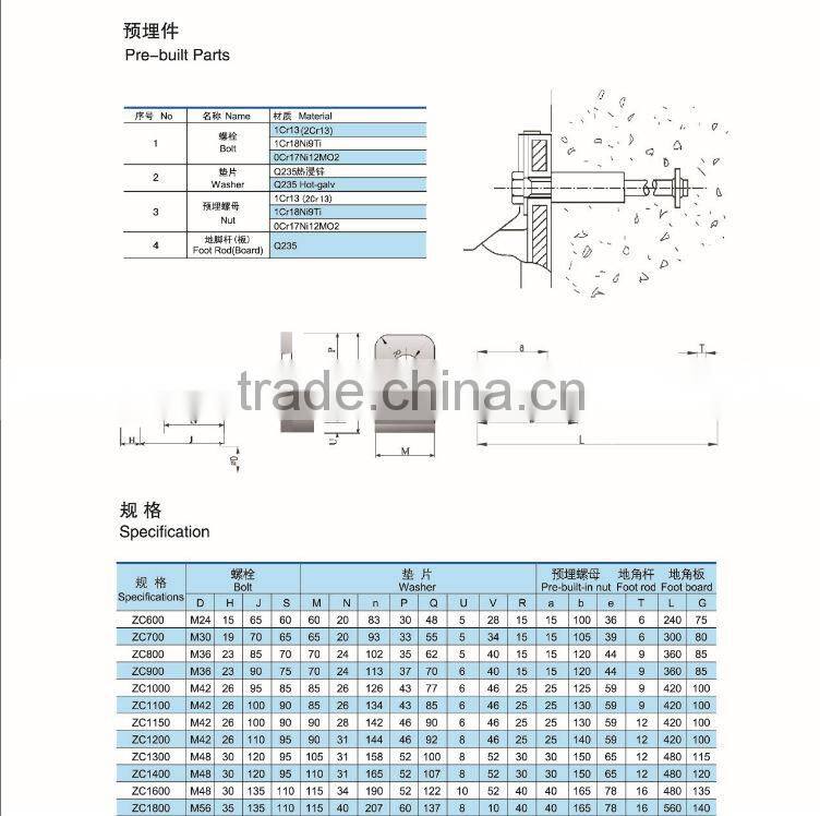OEM Permitted marine rubber fender