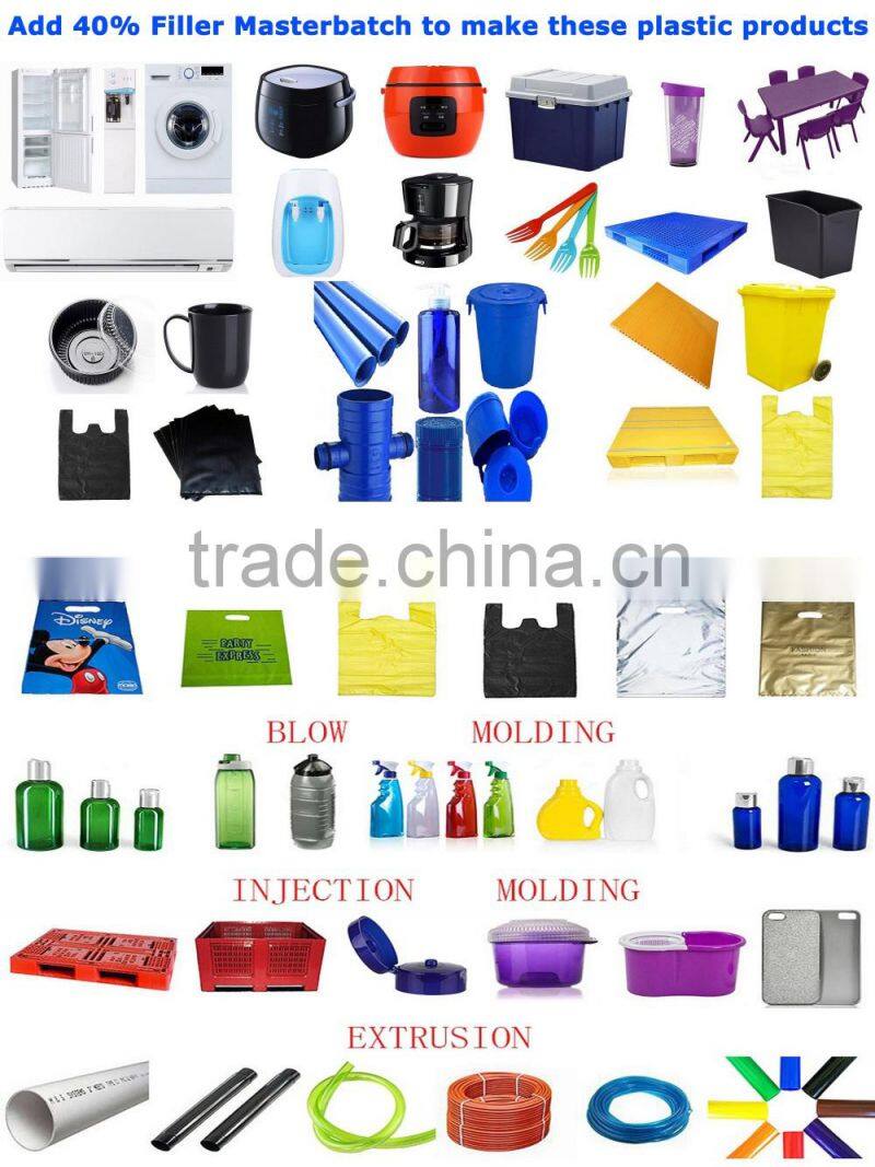 hot sale caco3 filler masterbatch