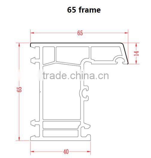 upvc profile door and window /germany upvc profile
