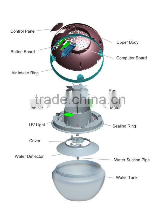 breathe air revitalizer air purifier with humidity function Innovative water air freshener, air revitaliser, air purifier,