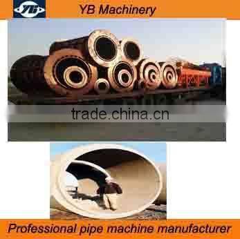 2015 alibaba china Precast reinforce culvert drainage sewage cement concrete pipe product line