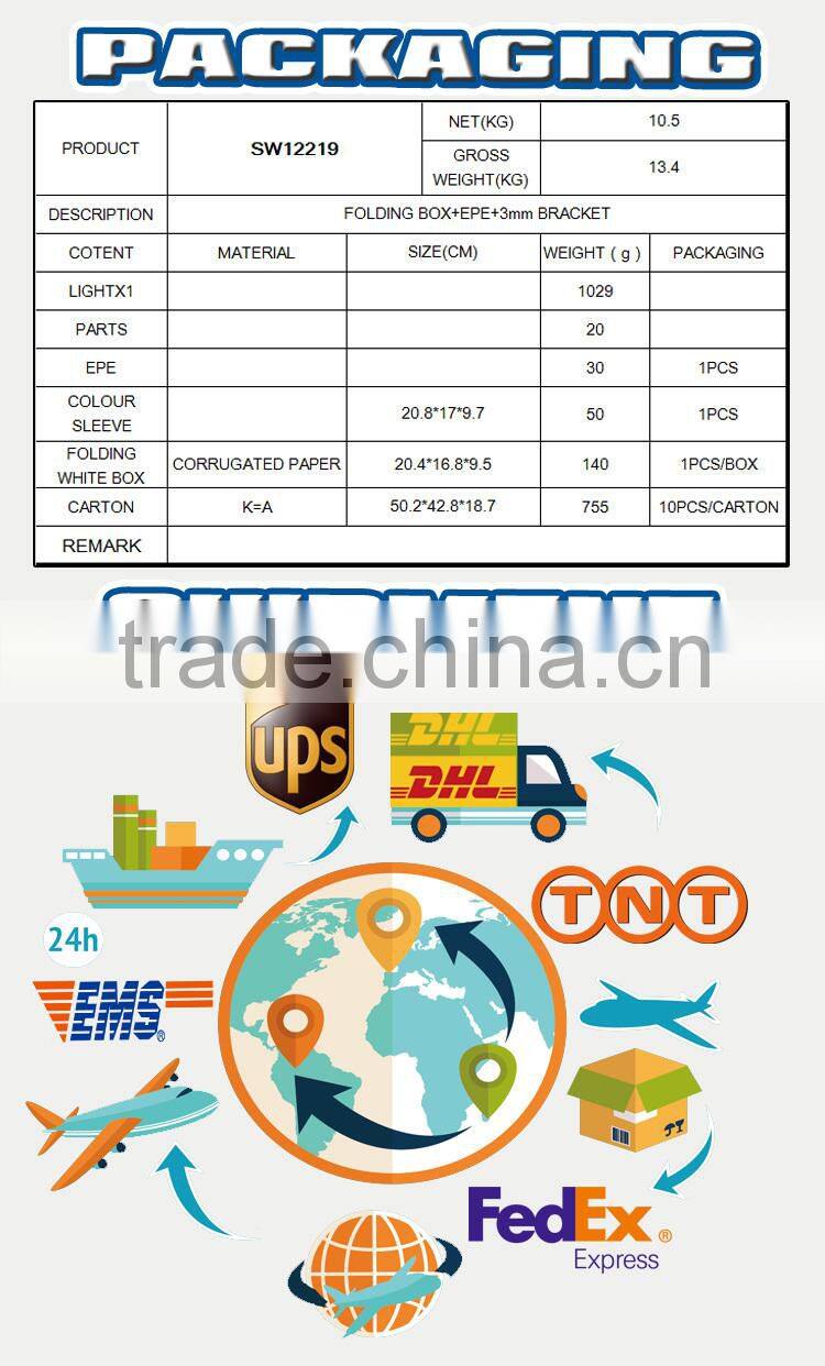 HOT SALE 10-30V 27w led worklight