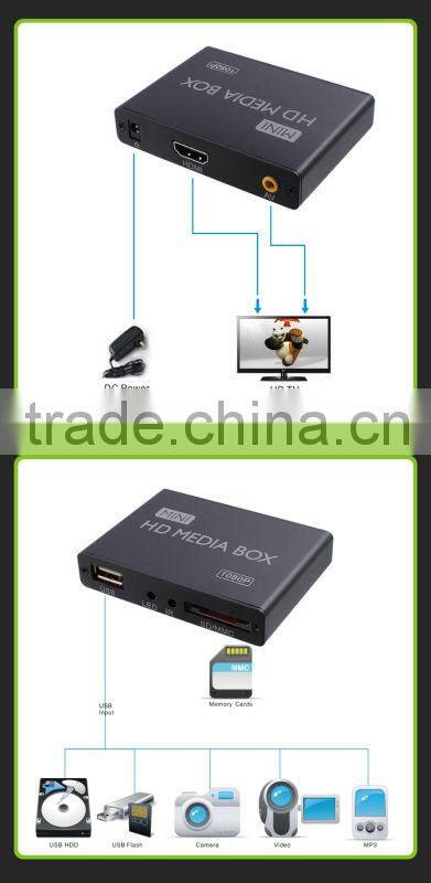 advertising media playe in HDD auto-play loops and reasuem