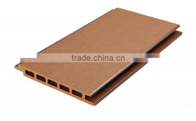 Fully recyclable Anti-uv low cost wpc exterior wall panels