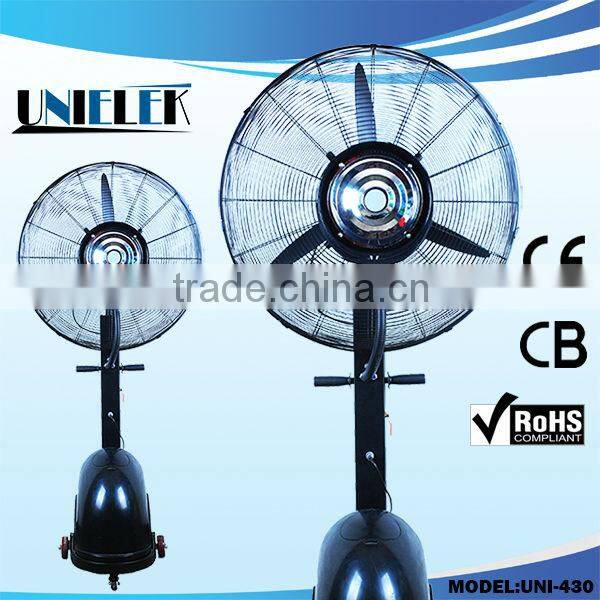 Safe operation 16 inch fans that blow cold air