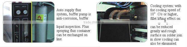 SMT Automatic pcb soldering machine manufacturer