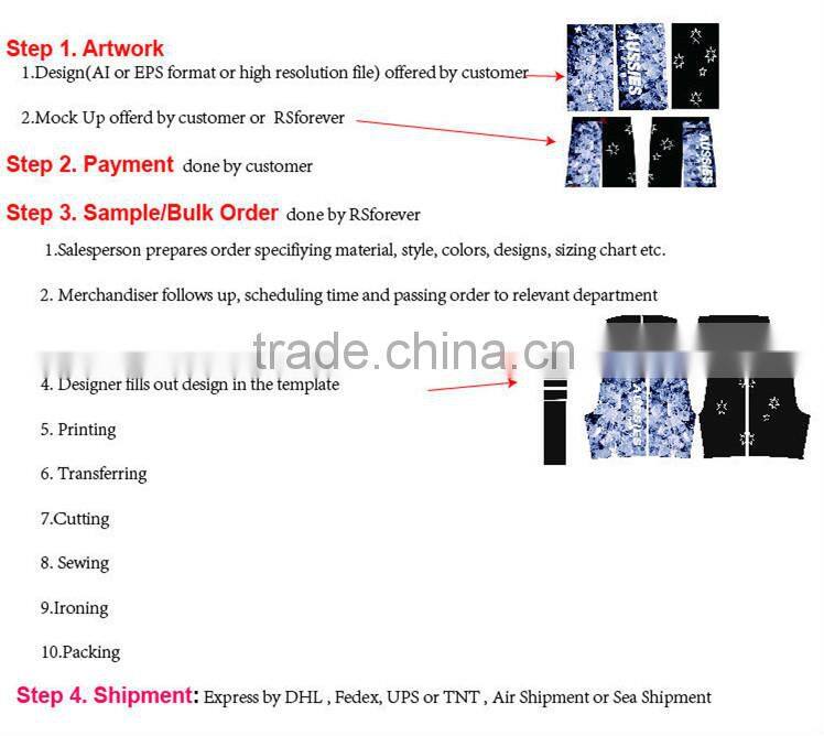 Custom The Best Triathlon Suits wholesale triathlon suits for women