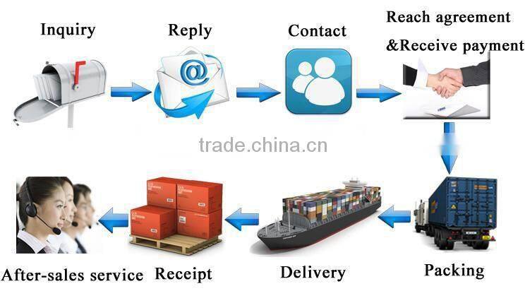 Factory Supply PLC Automatic hydraulic scrap metal balers