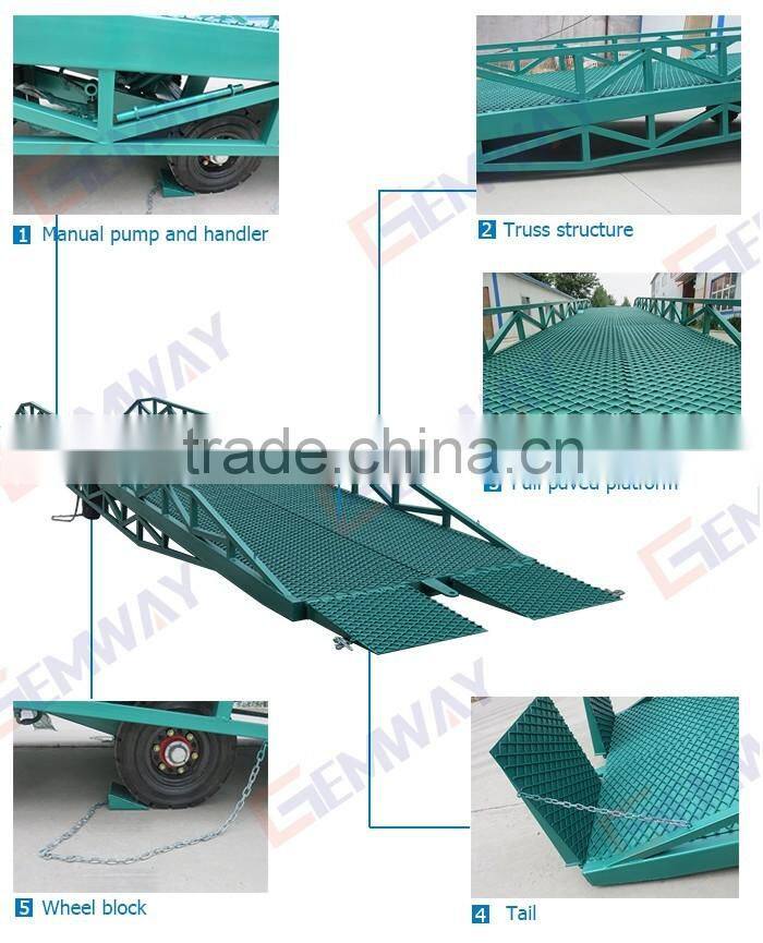 Cargo delivery mobile hydraulic yard ramp
