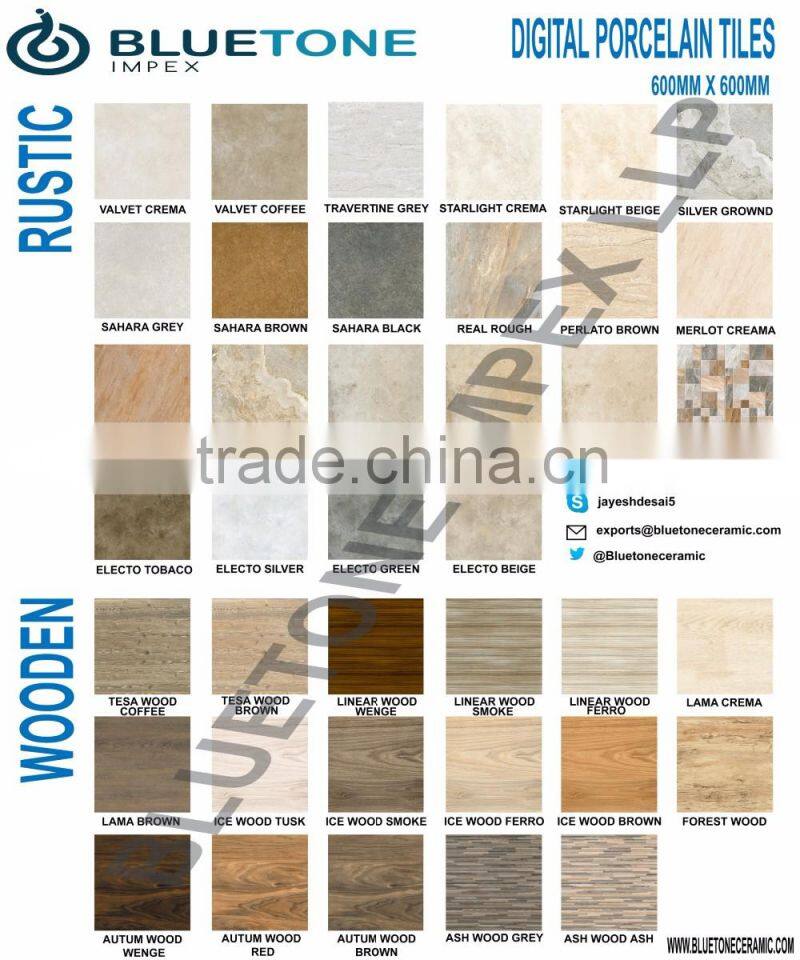 NANO PORCELAIN TILES FROM MORBI