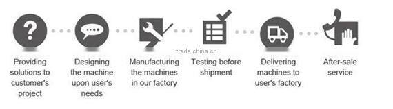 CELLOPHANE OVERWRAPPING MACHINE