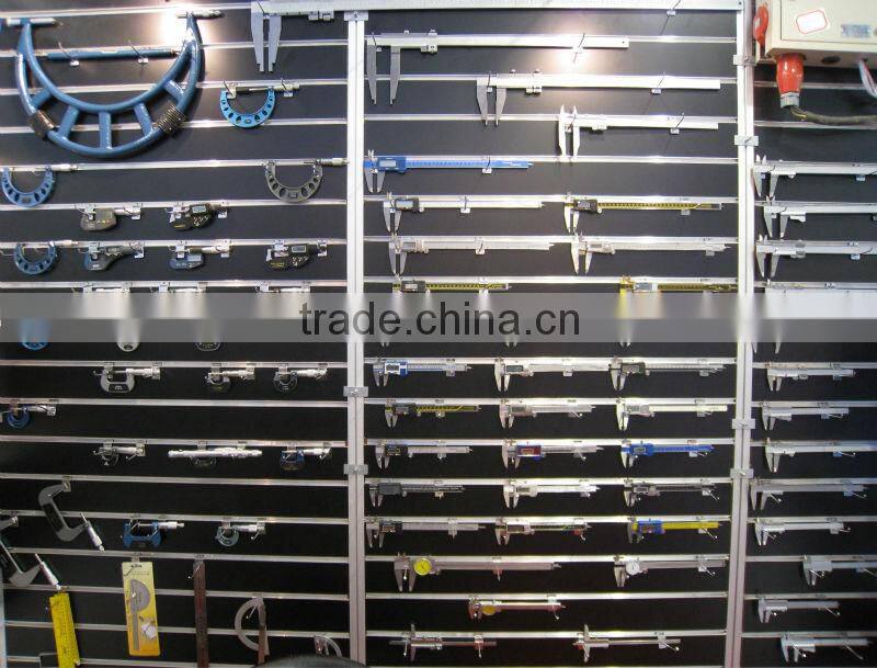 combination square head