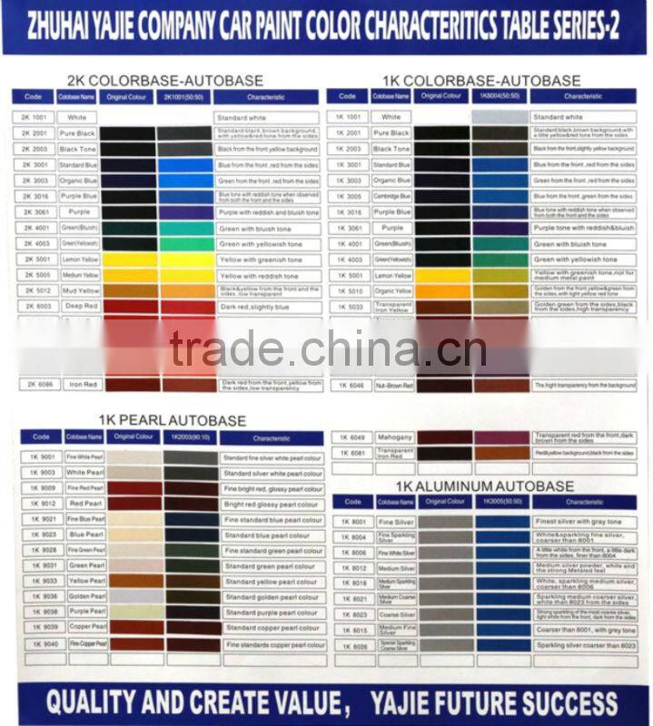 Wholesale Spray Liquid Coating Car Paint Removable Colorbase Topcoat