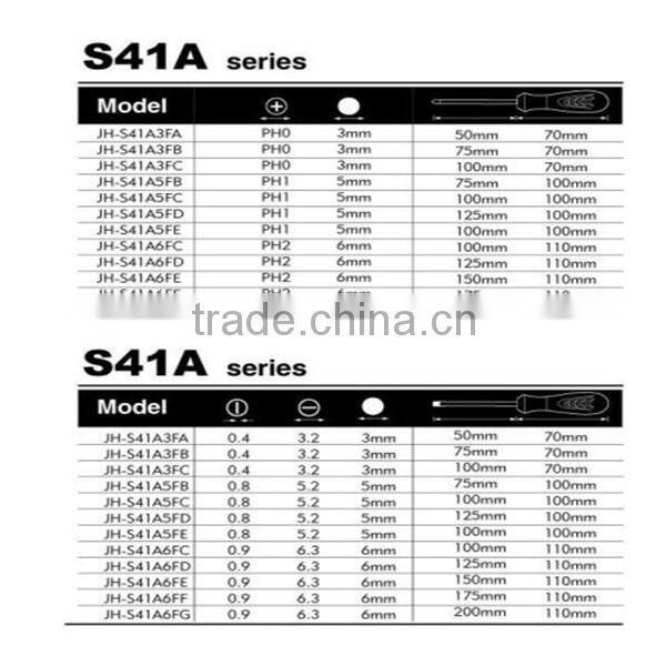 Mulit choice Performance tool good for home owner Be quenched-Screwdrivers