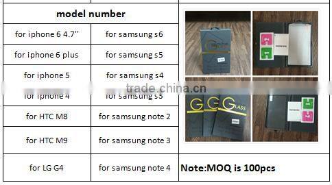 Wholesale for s7 tempered glass,for samsung s6 screen protector,for samsung s7 edge tempered glass