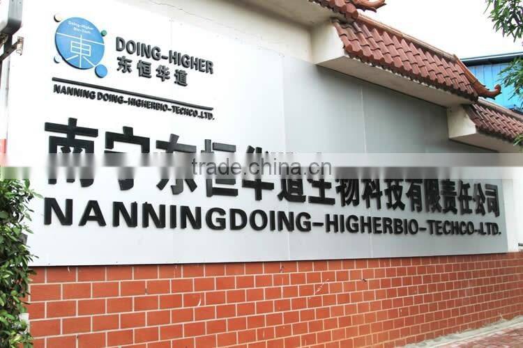 100% natural High quality bromelain wholesale extract bromelain powder