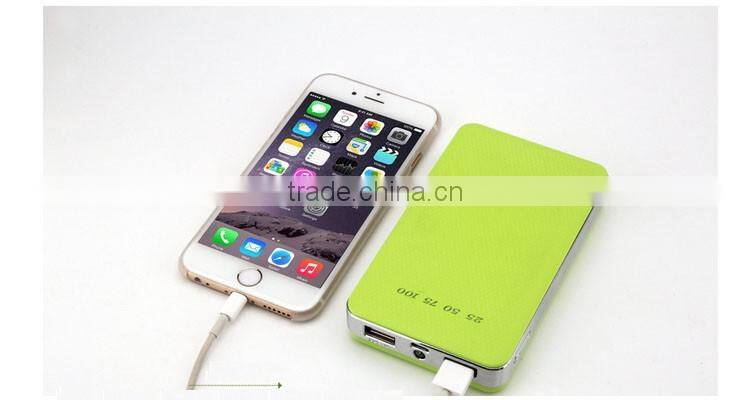 Wholesale 2016 New 10000mah 12000mAh Power Bank Spare Parts