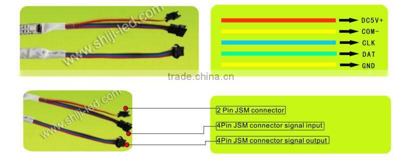 32led per meter strip Digital Pixel Led Strip Ws2801