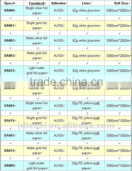 self adhesive foil paper roll label for printing