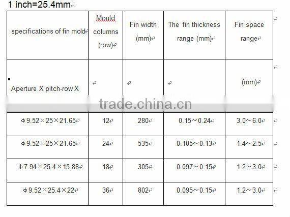 DS-A4 Cold storage air cooler