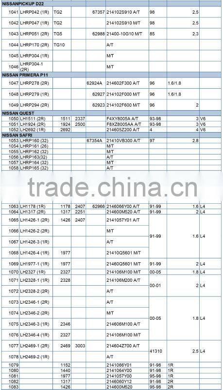 Hot sales!!!!Aluminum Radiator for CEDRIC'90-94 SY31 MT double cell 26mm