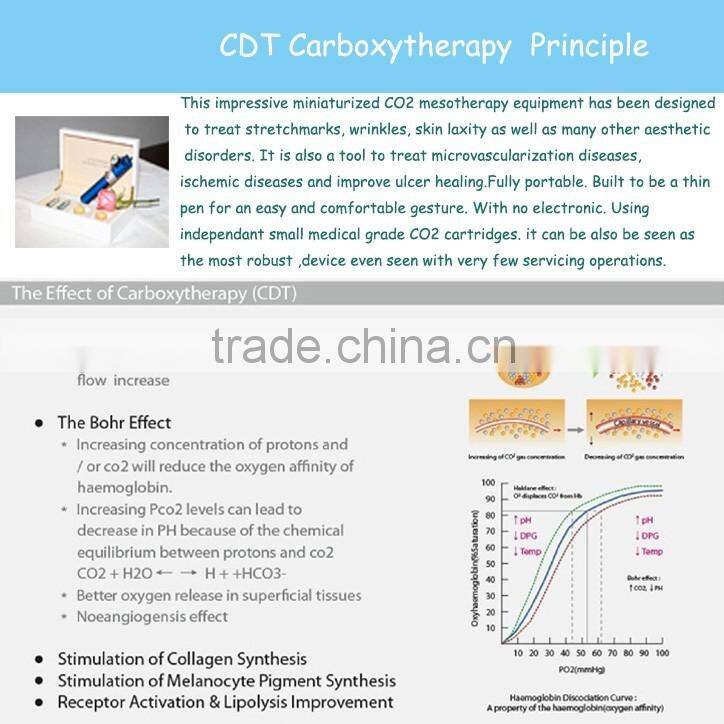 CDT CO2 Carboxy therapy /CO2 Carboxytherapy carboxy therapy equipment